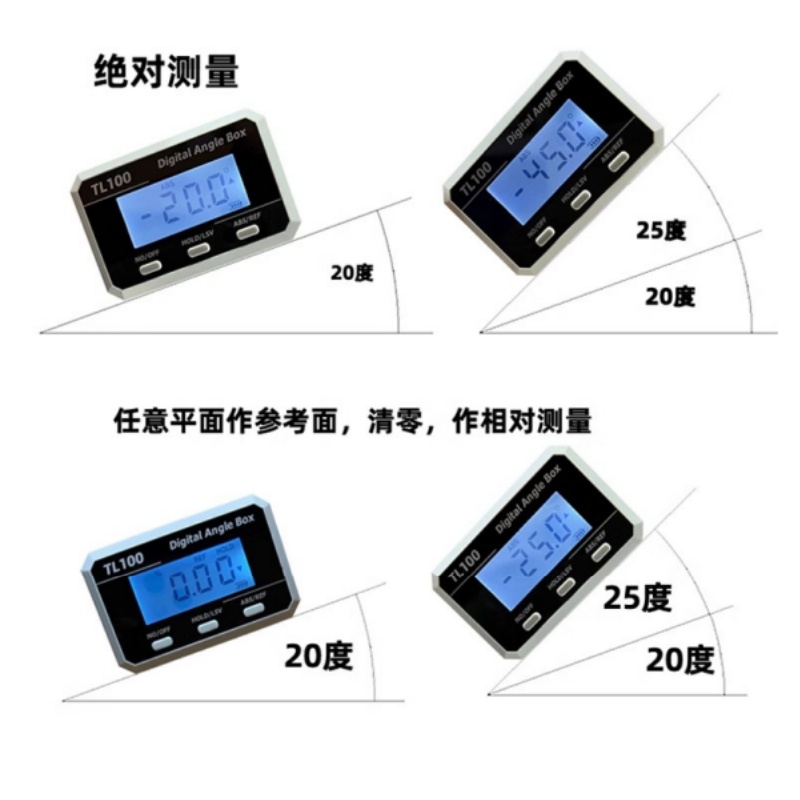 Horizontal Angle Meter Protrac - огляд і ціна Electronics Repair Shops